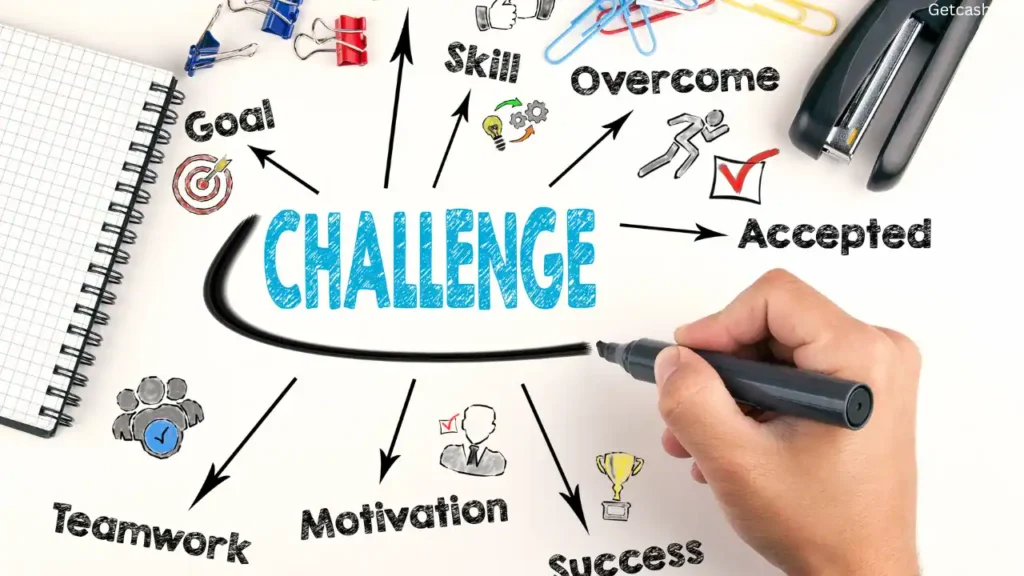money-saving-challenges
