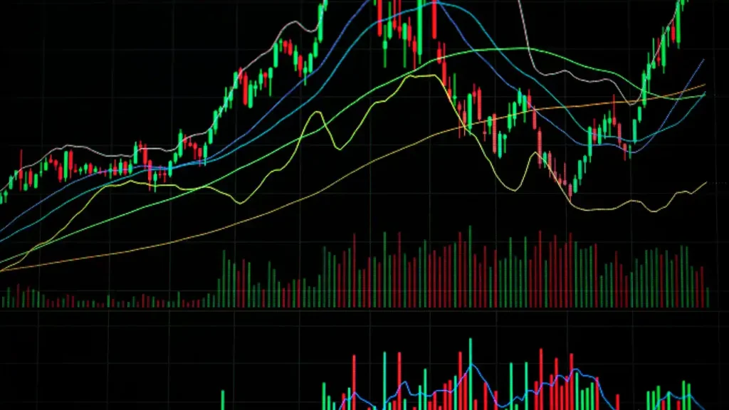 stock-market