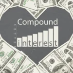 compound-Interest-explained