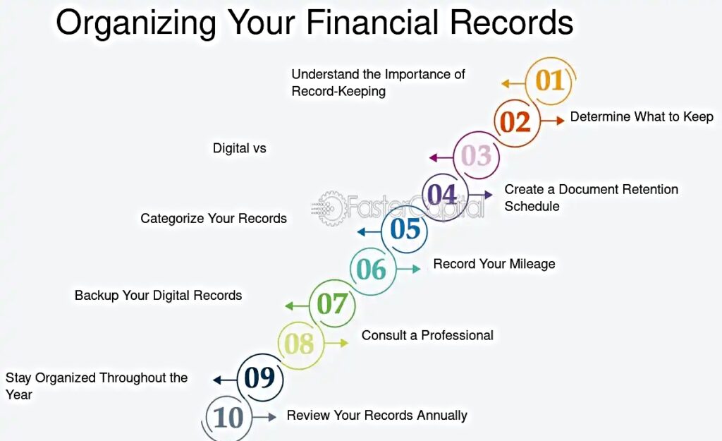 tax-planning-strategies
