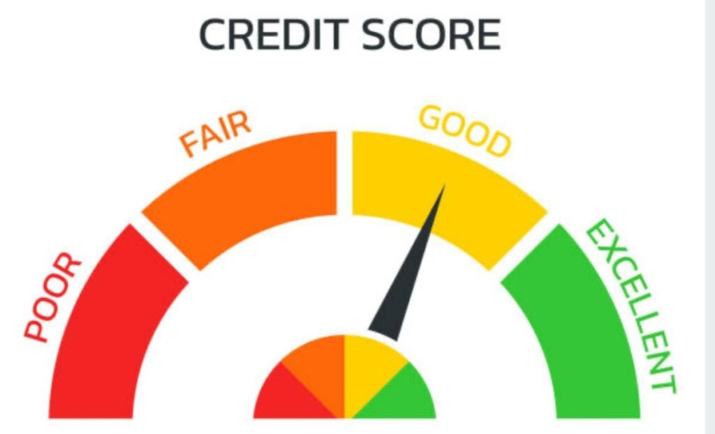 credit-card-benefits