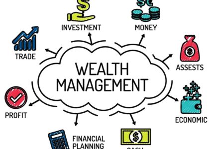 wealth-management