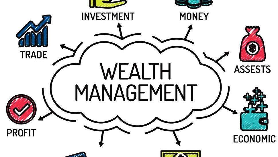 wealth-management