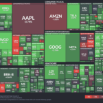 Finviz Review 2025