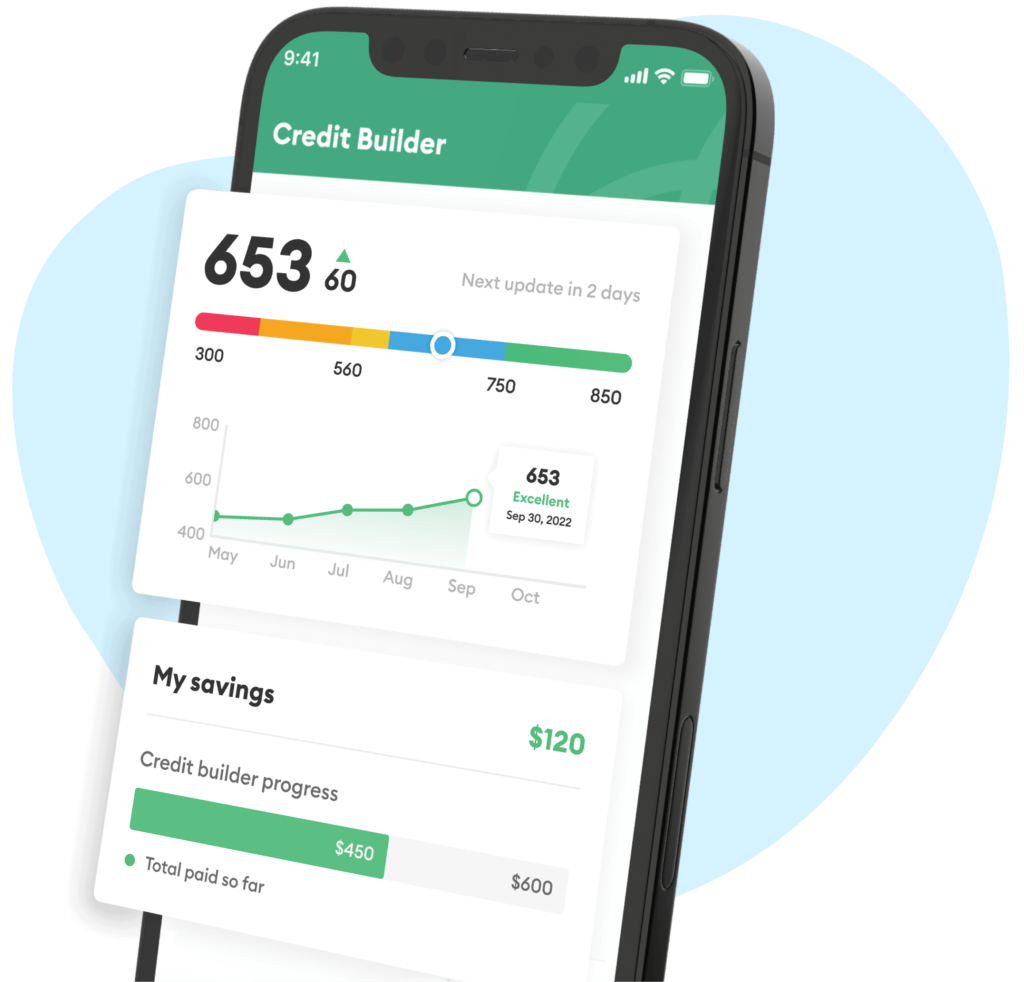 credit builder work